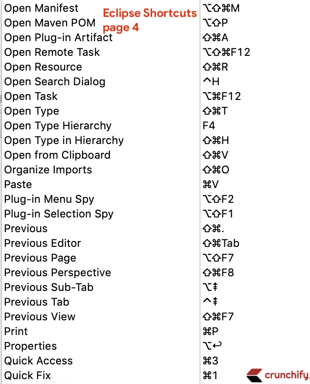 short cut keys for mac to debug java application
